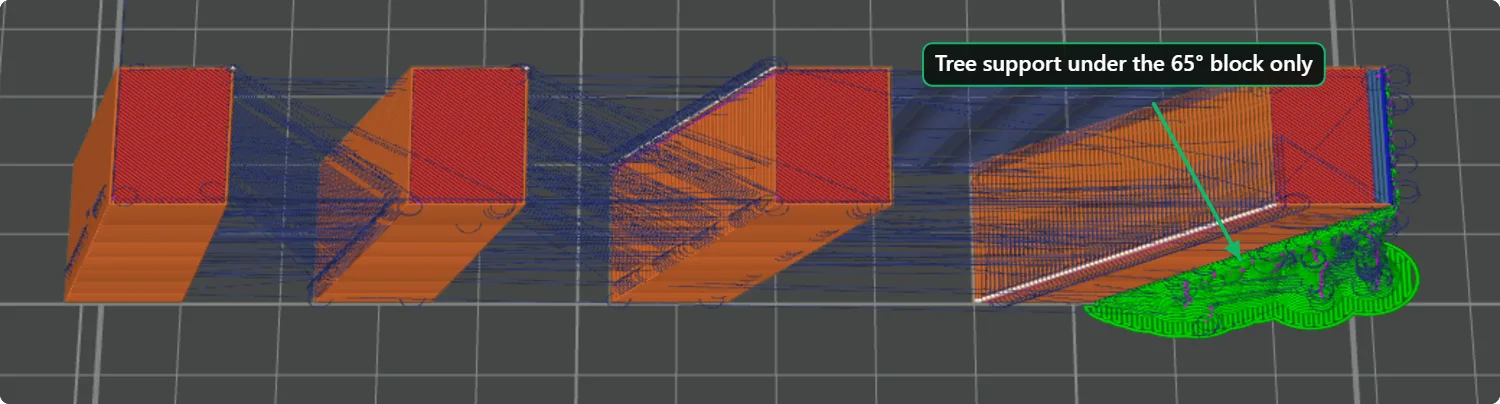 Bambu Studio preview of four blocks with green tree support under the steepest block only.