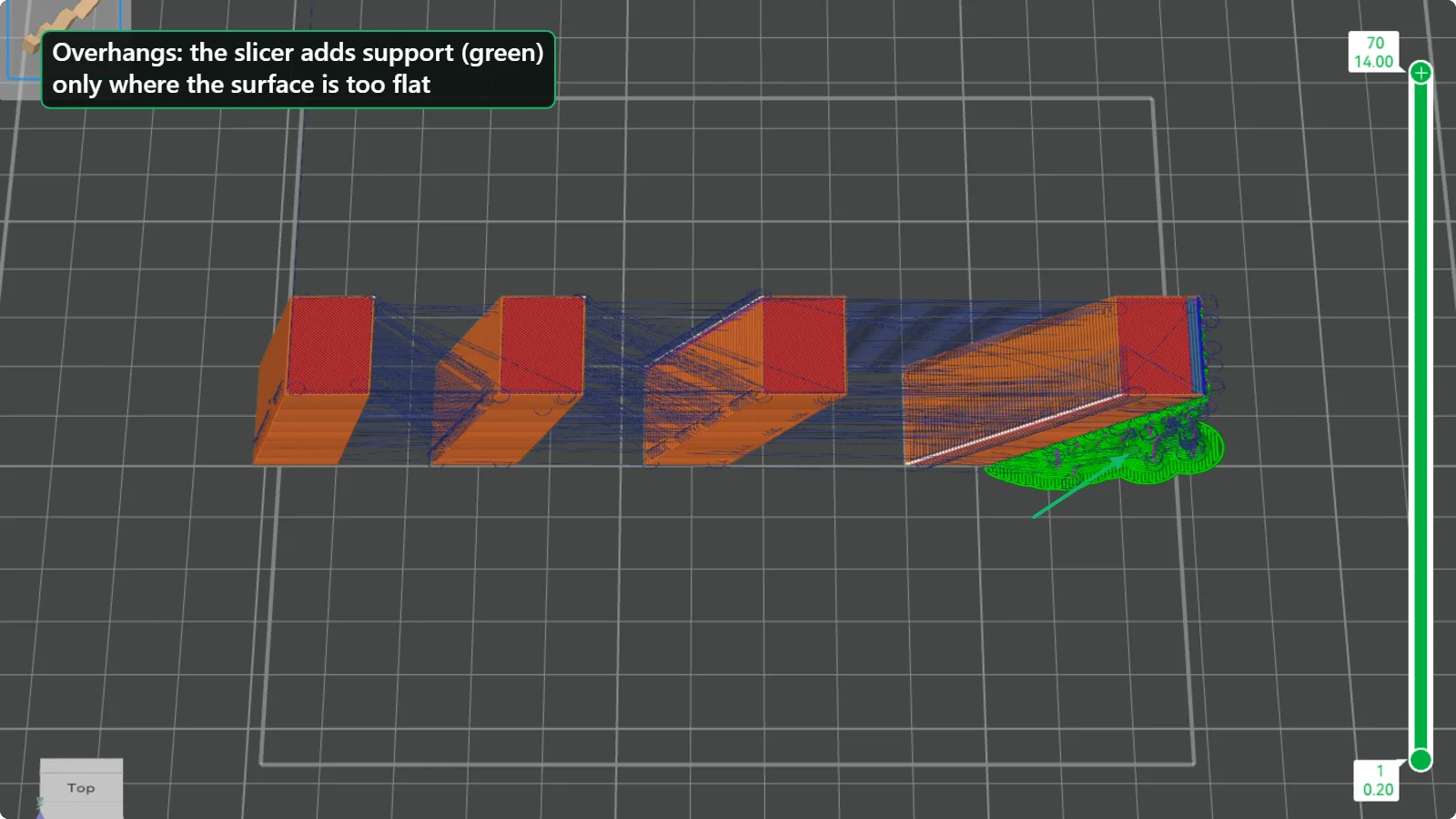 Bambu Studio preview of four leaning blocks with green tree support under the steepest one only.