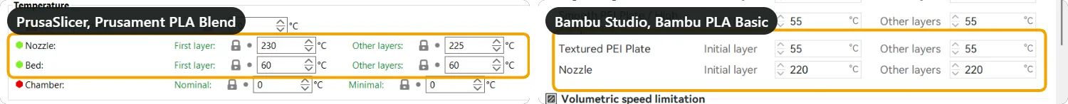 Two filament temperature panels side by side: PrusaSlicer with nozzle 230 and 225 and bed 60 degrees, and Bambu Studio with textured PEI plate 55 and nozzle 220 degrees.