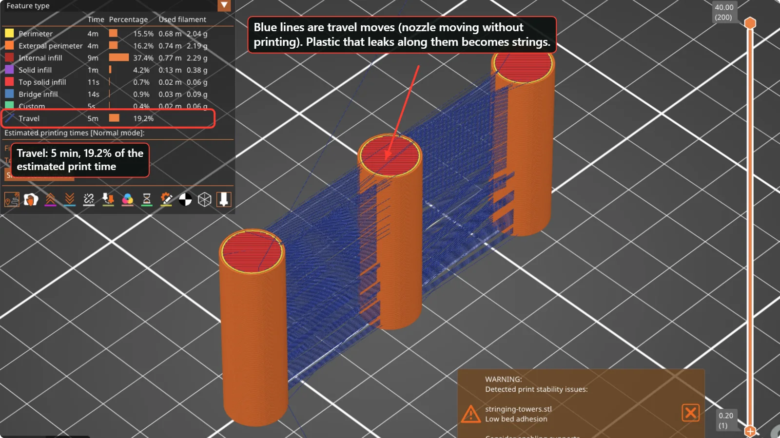 PrusaSlicer preview of three towers with blue travel lines between them and a legend showing travel takes 5 minutes, 19.2 percent of the print time.
